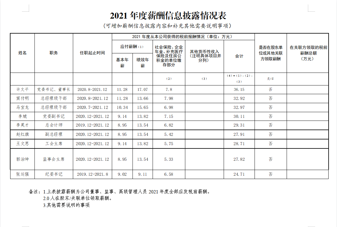 UNIBET(集团)有限公司官网