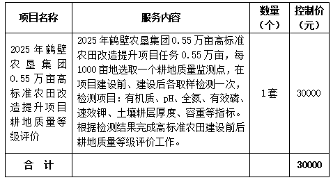 UNIBET(集团)有限公司官网